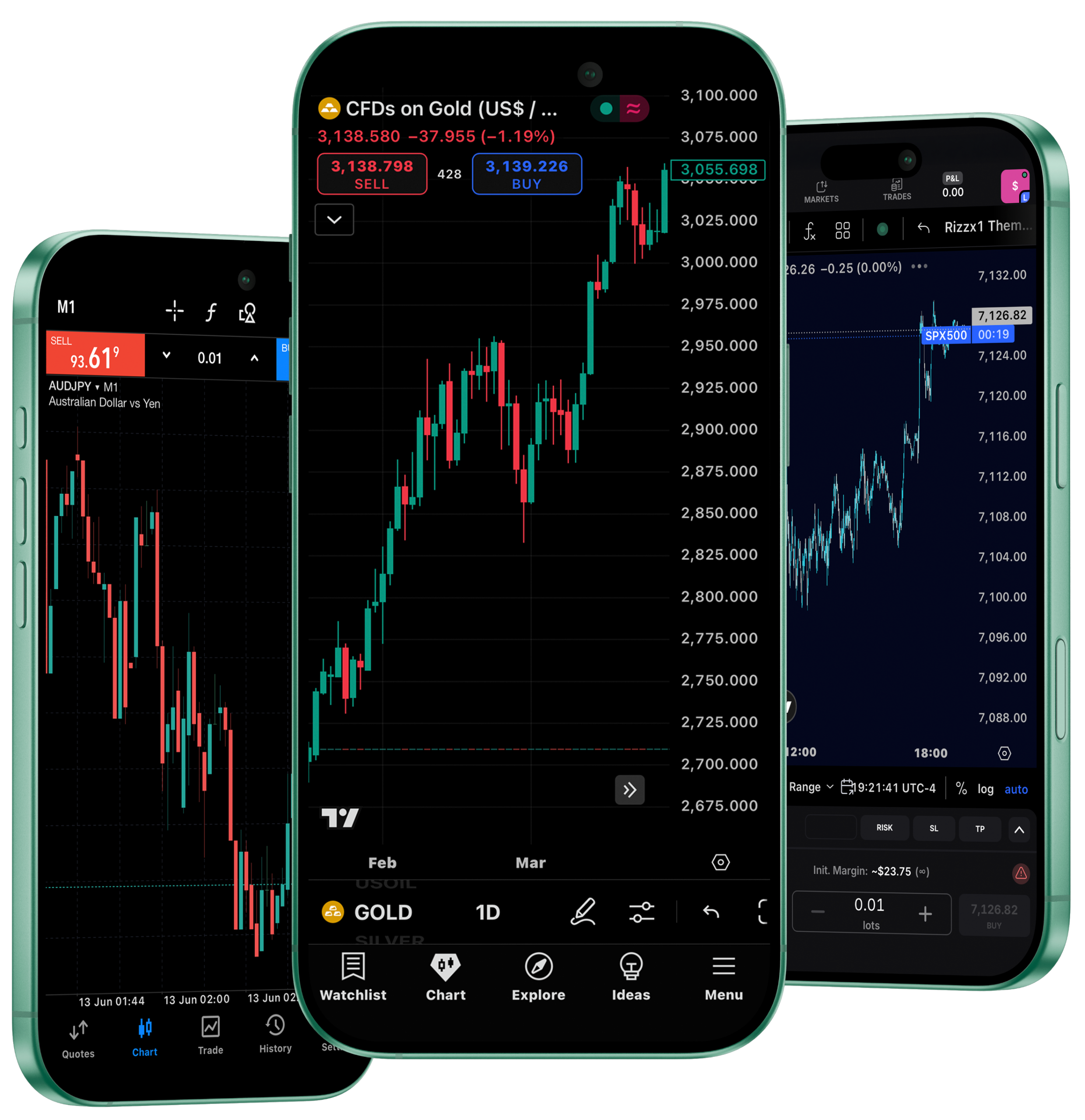 Trading Mockups